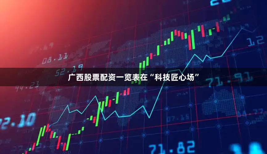广西股票配资一览表　　在“科技匠心场”